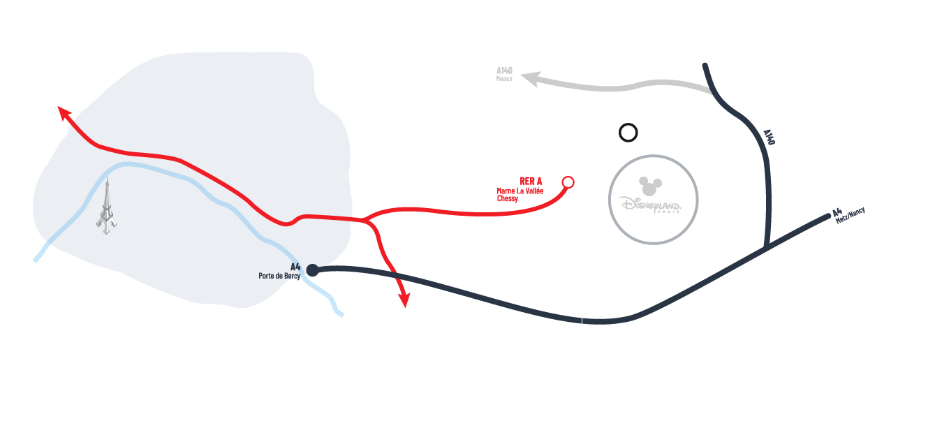 plan acces Servat Technologies